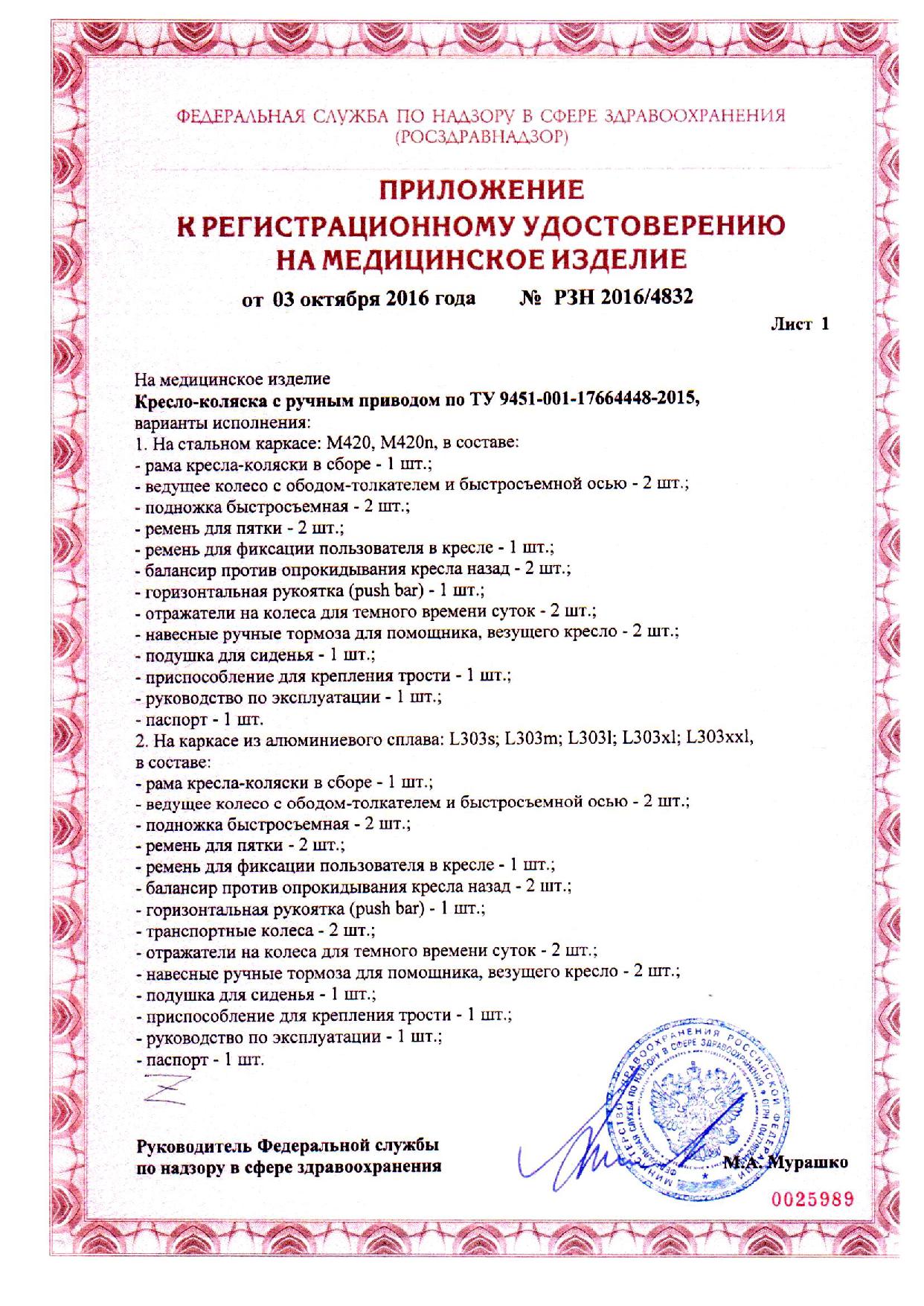 Регистрационное удостоверение Мерит Рус